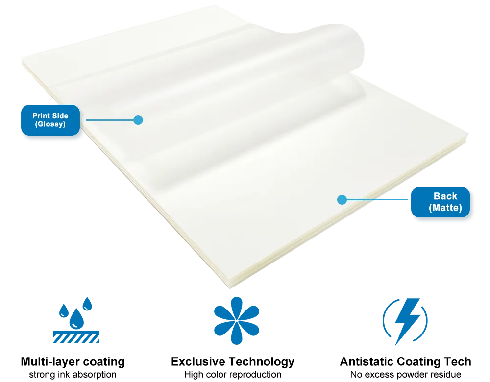 sheeted-dtf-films-advantages