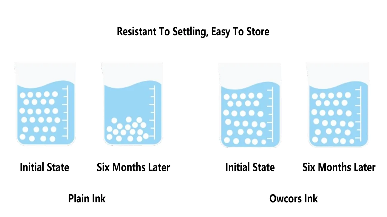 non-precipitating-and-easy-to-store