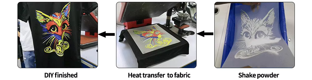 the-process-of-using-dtf-powder-in-printing