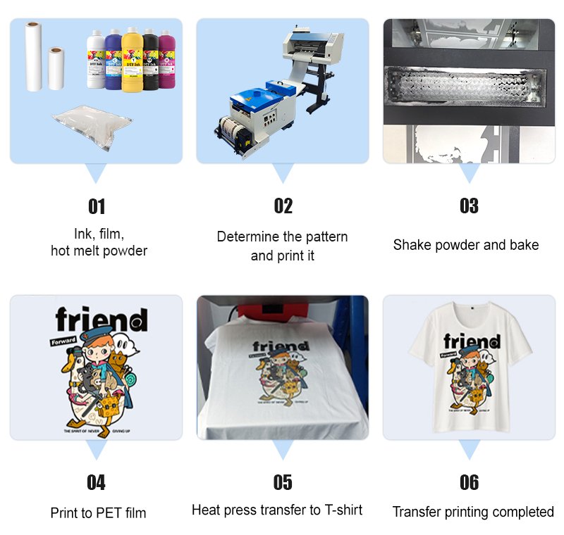 dtf-printing-process